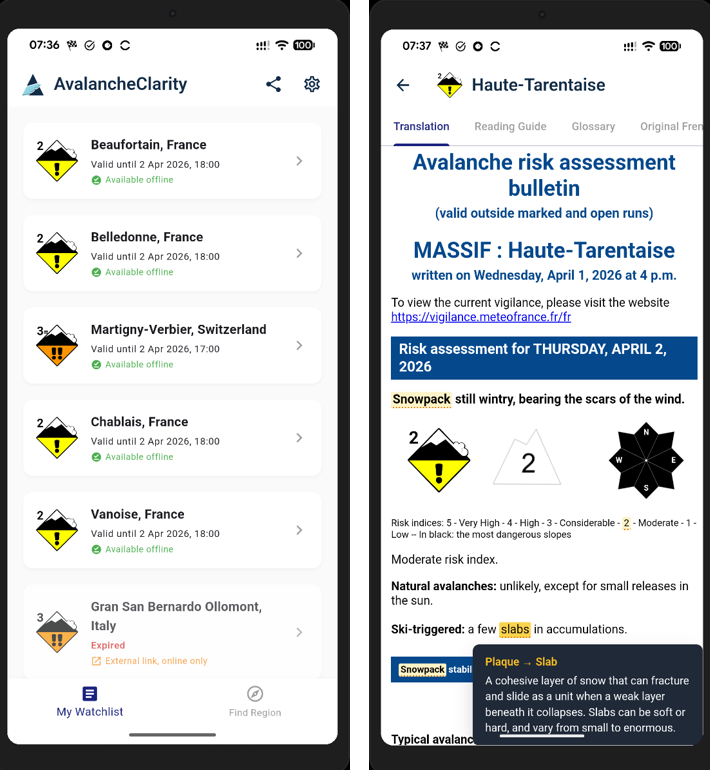 AvalancheClarity. (Left - watchlist with bulletins from France, Switzerland & Italy. Right - AI-translated bulletin with interactive glossary.